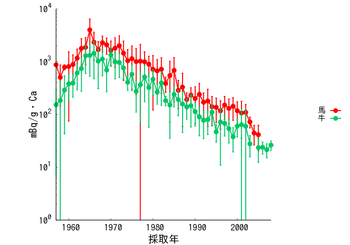 Chart_29Sep2026083850462.png