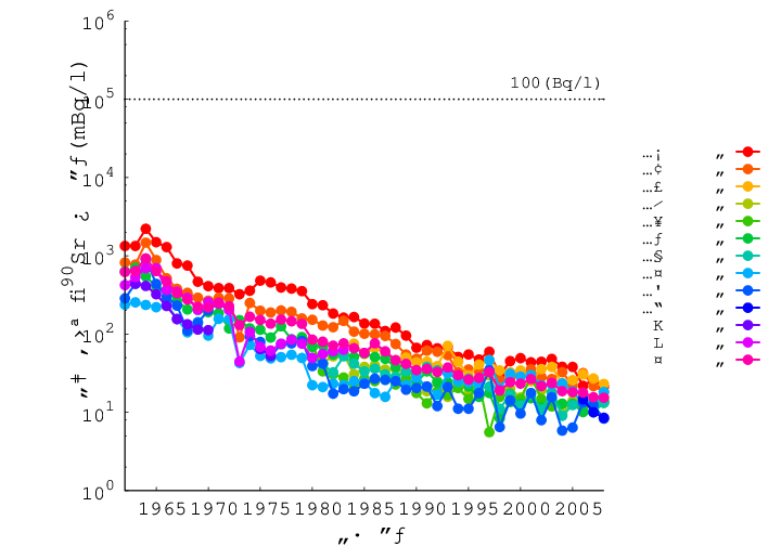 Chart_13Sep2025172517848.png