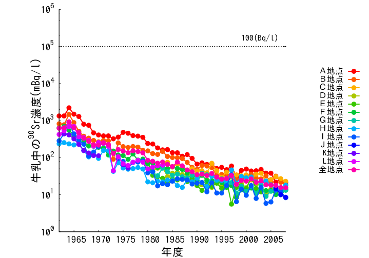 Chart_14Sep202615010987.png